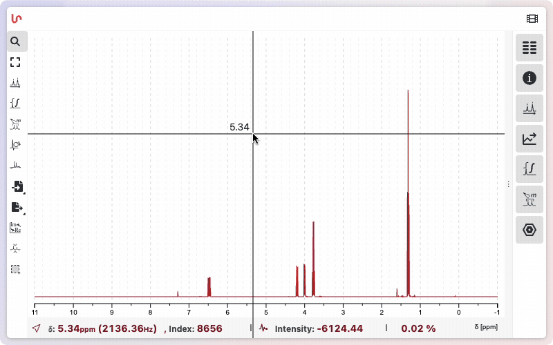 Automatic peak picking