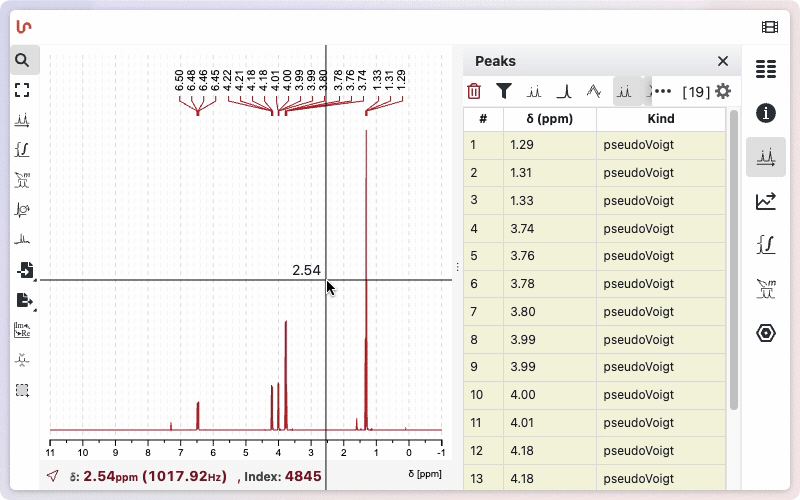 Filtering peaks and moving the labels