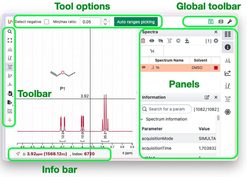 NMRium Interface Overview