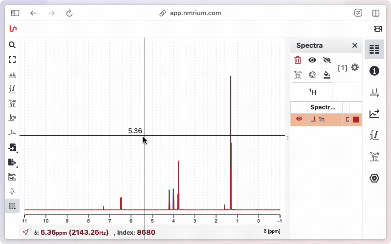 multiple customizable insets