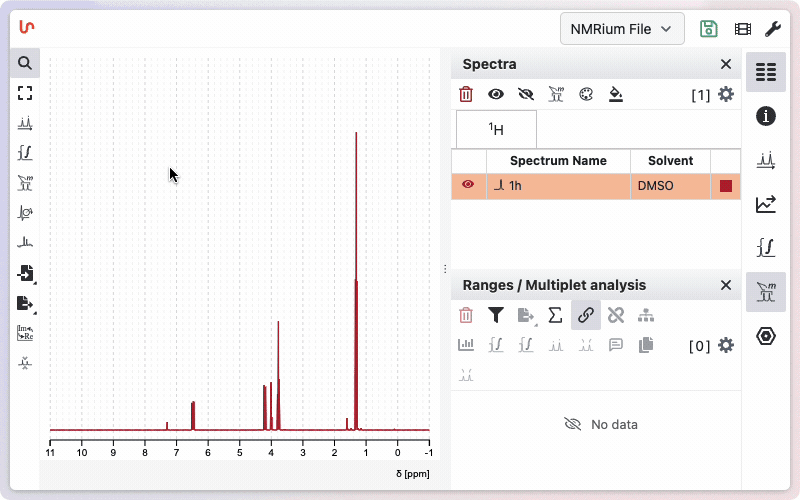 Ranges and multiplet analysis